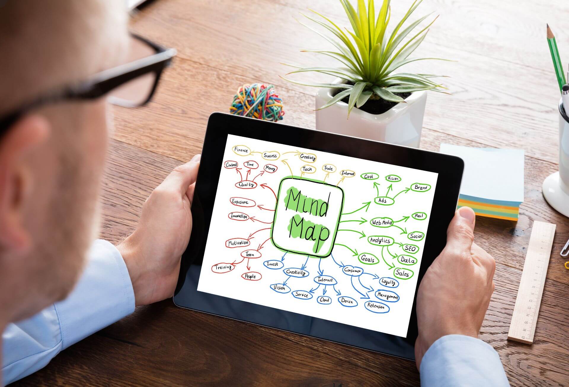mapa-mental-pensamiento-analitico-oficina